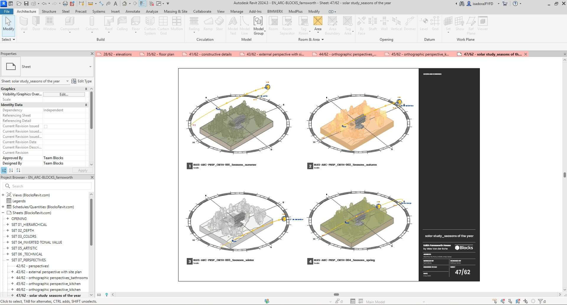 Elements to inspiring designs | Blocks® Revit